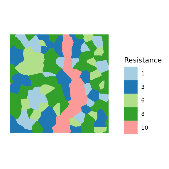 \label{fig:patchycost}Input raster resistance surface to create the minimum planar graph (MPG). Features with value of 1 (red) will be the patches in the network. A river (light blue) has the highest resistance in this example.